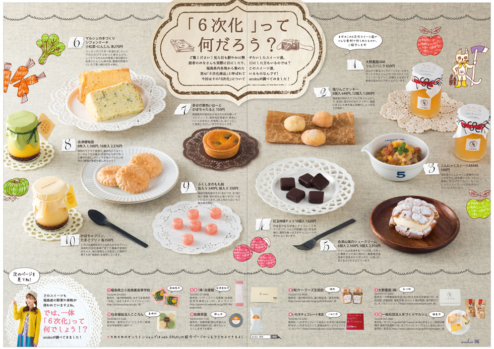 福島県内各地から集めた「６次化商品」スイーツ大集合！