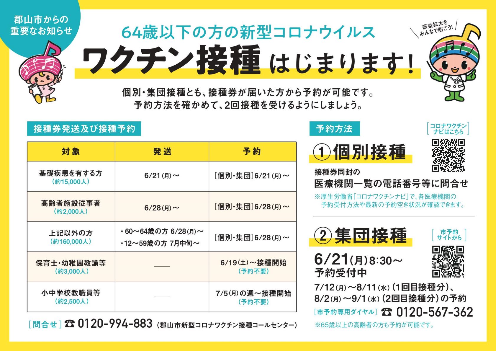 【郡山市からのお知らせ】新型コロナウイルス 64歳以下の方のワクチン接種がはじまります！