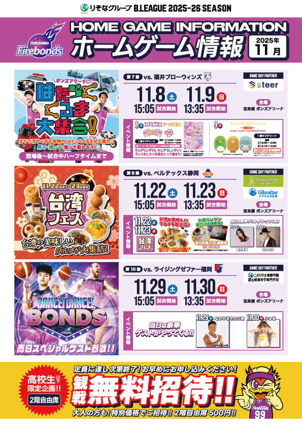 福島ファイヤーボンズ ホームゲーム